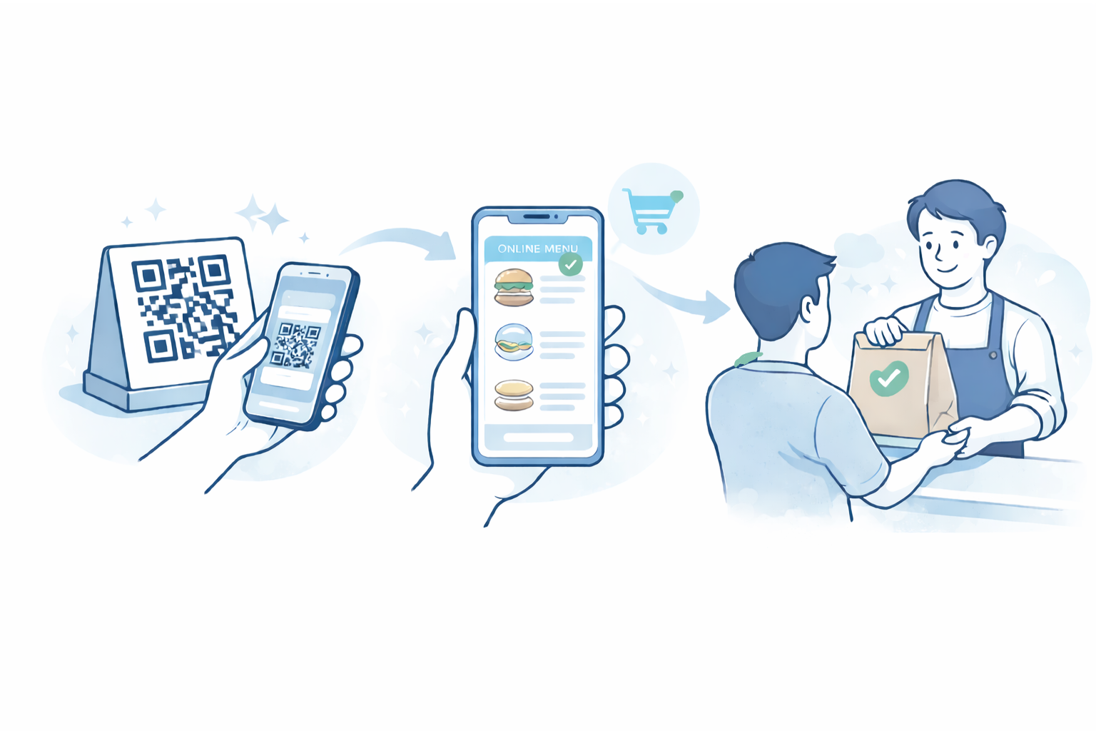 OnlineMenu 店家後台示意